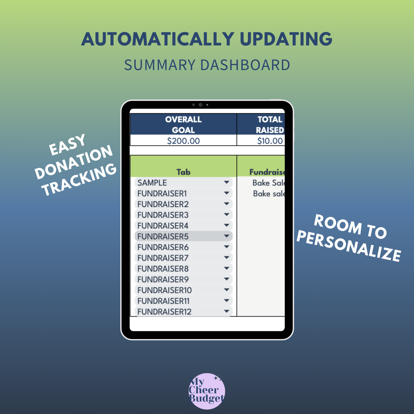 competitive cheer fundraising tracker, google sheet template for budgeting
