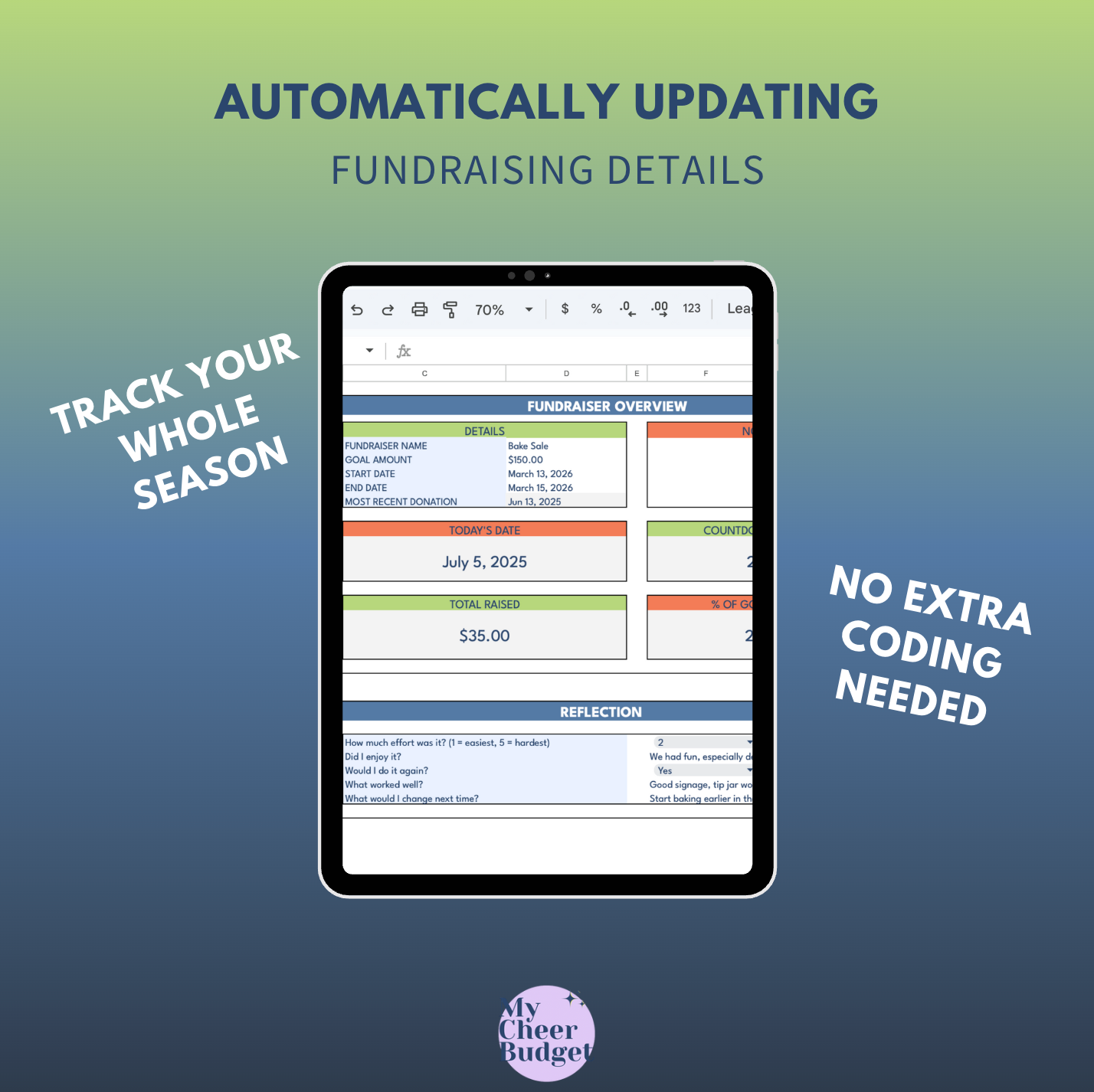 competitive cheer fundraising tracker, google sheet template for budgeting