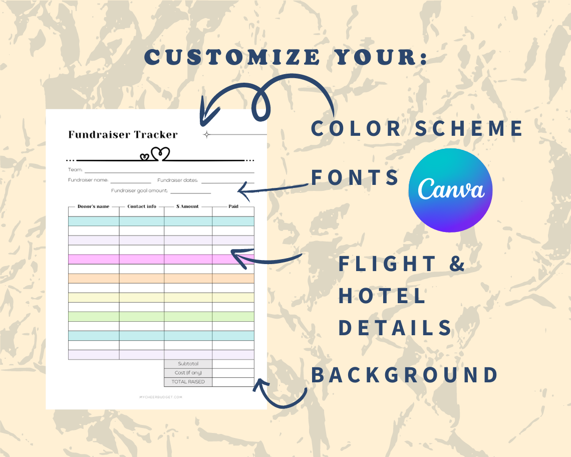 Customizable fundraising tracker Canva template