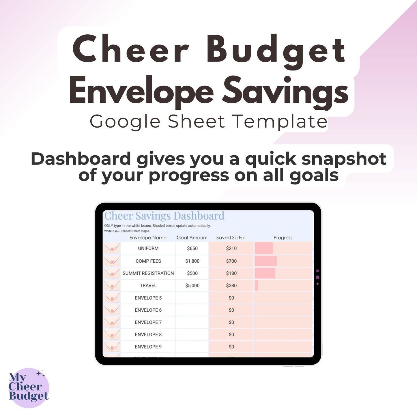 Digital Envelope Savings, Wildflower | Google Sheets Template