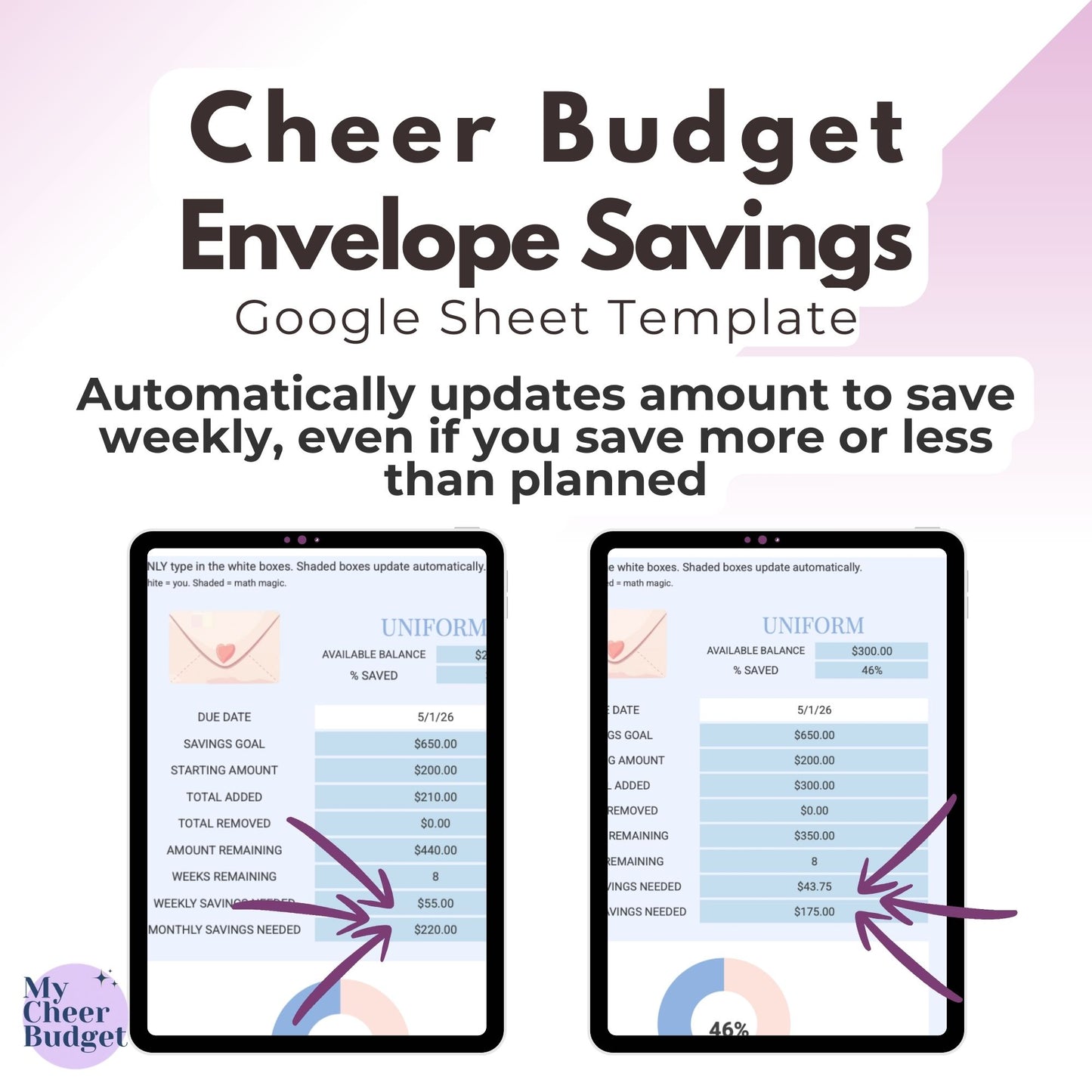 Digital Envelope Savings, Wildflower | Google Sheets Template