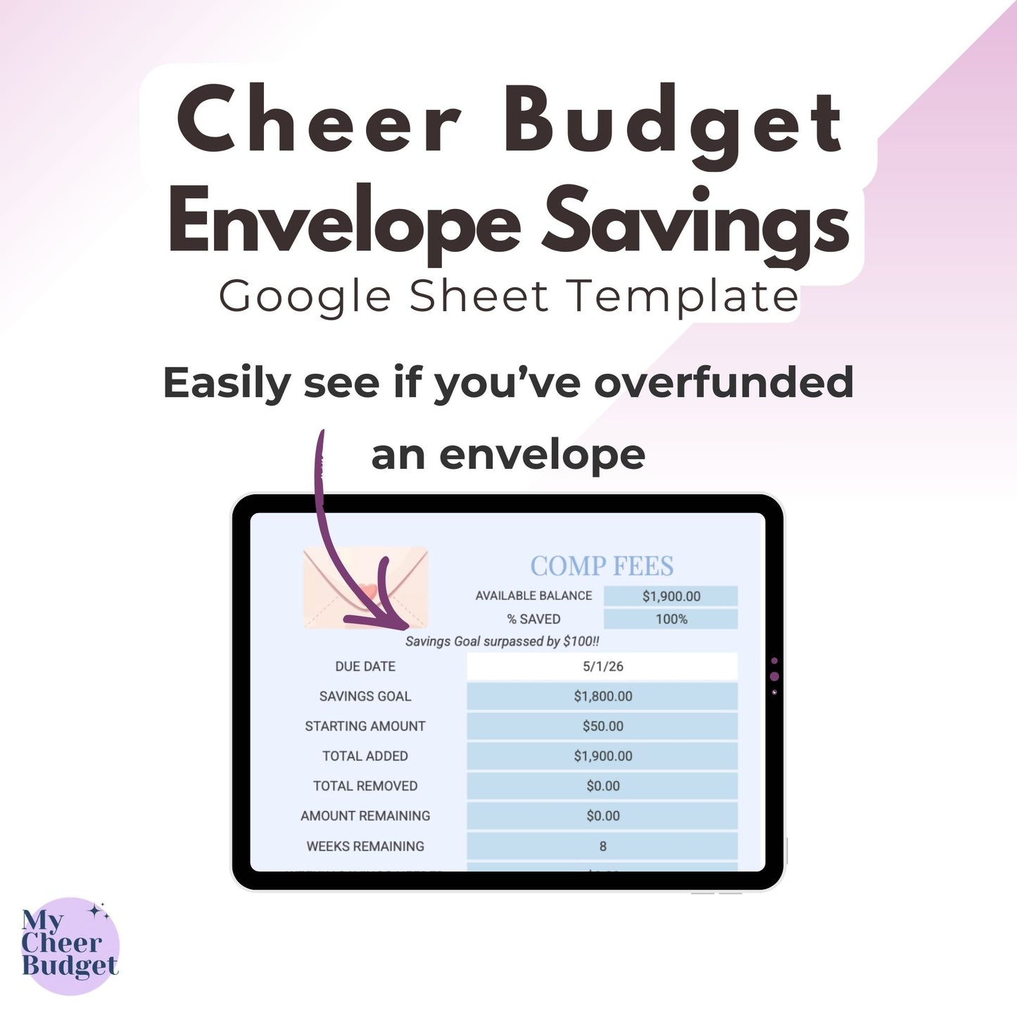 Digital Envelope Savings, Wildflower | Google Sheets Template