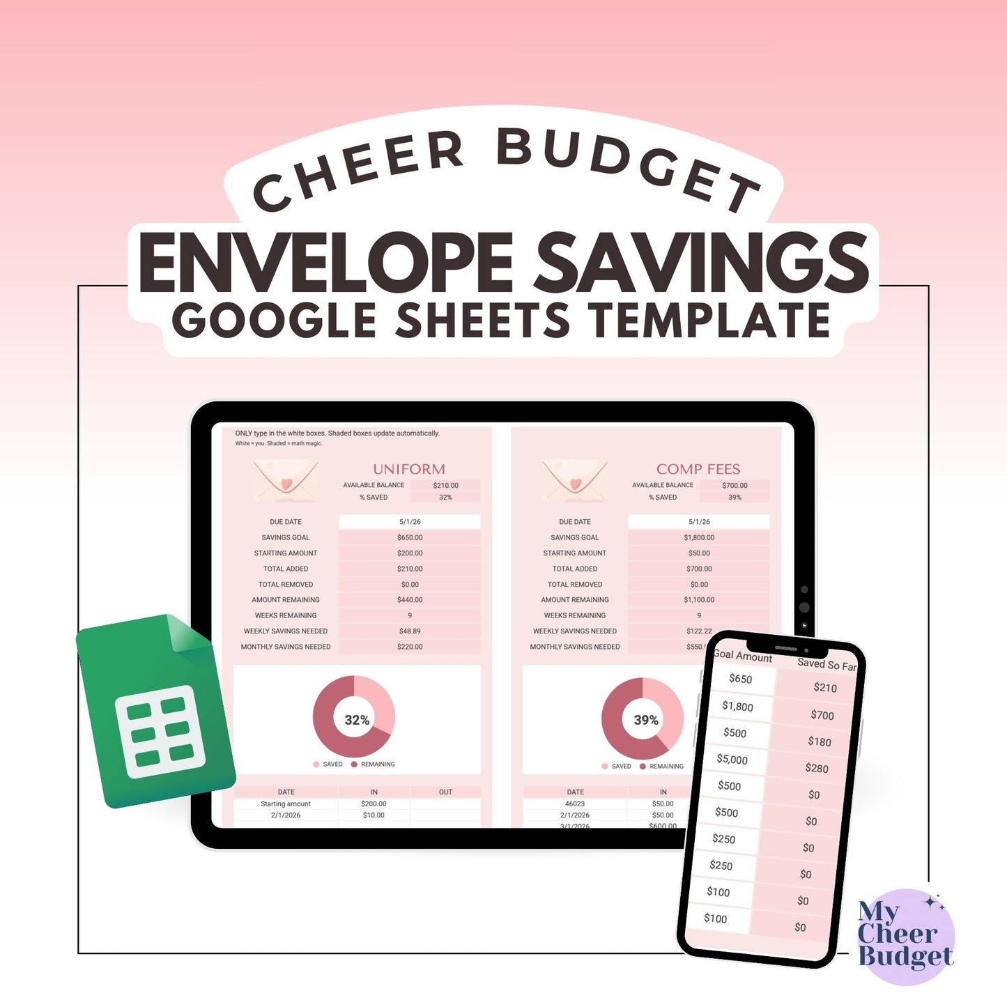 Digital Envelope Savings, Rose Garden | Google Sheets Template