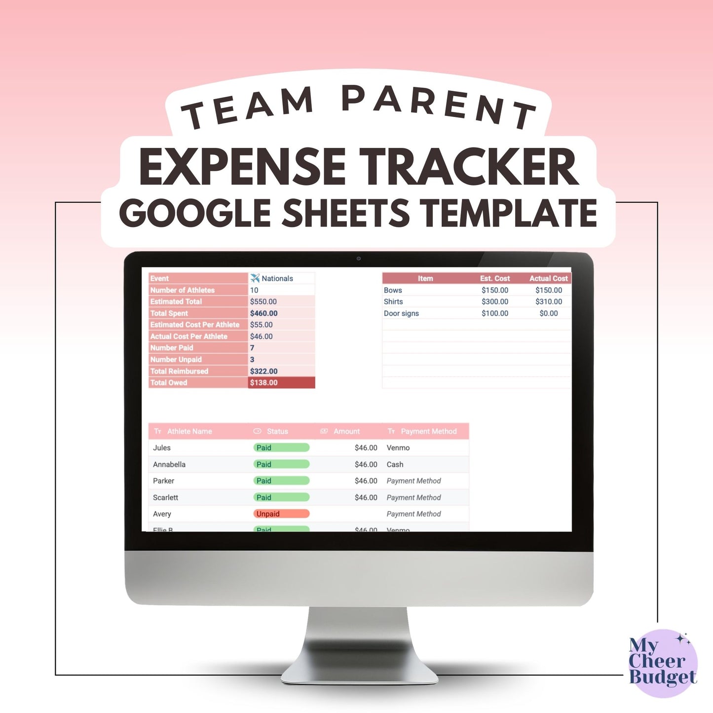 Team Parent Expense Tracker, Rose Garden | Google Sheets Template