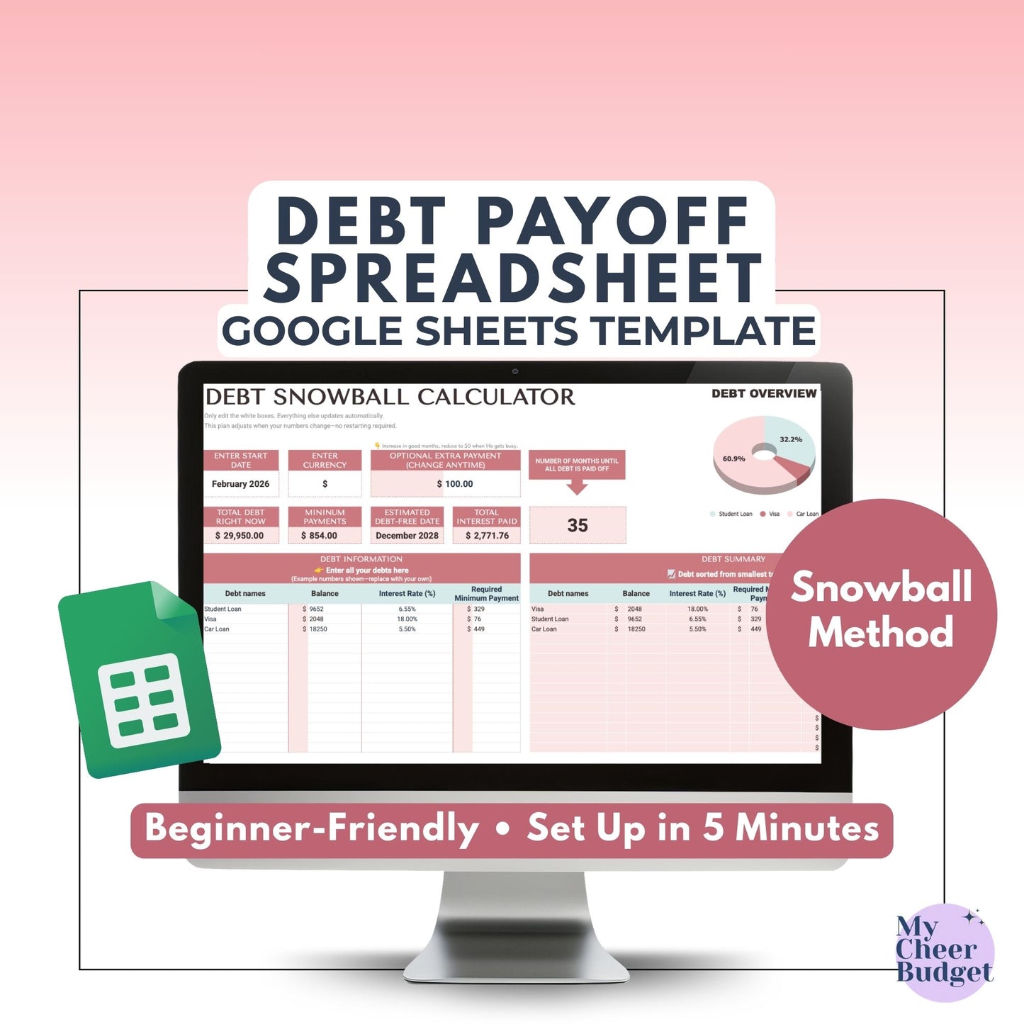 Debt Payoff Spreadsheet Tracker | Google Sheets Template