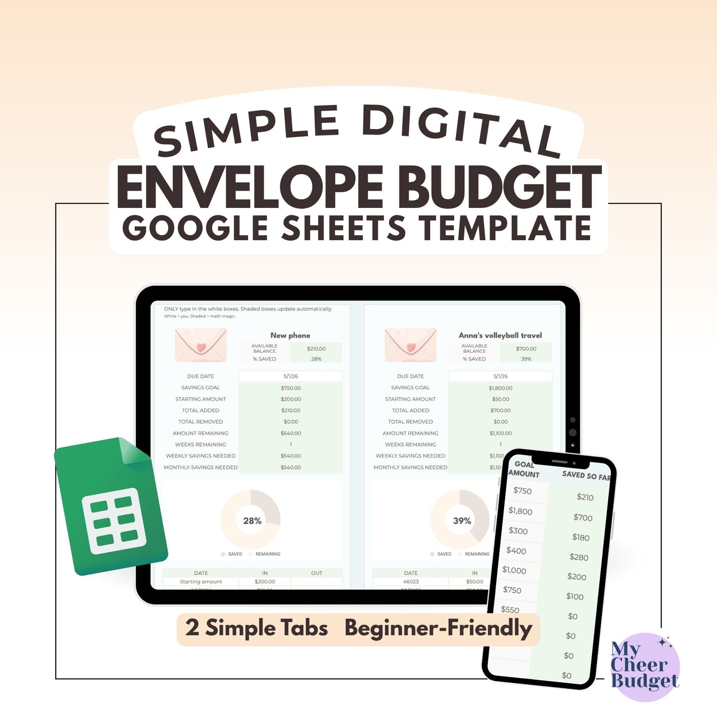 Simple Envelope Budget Tracker | Google Sheets Template