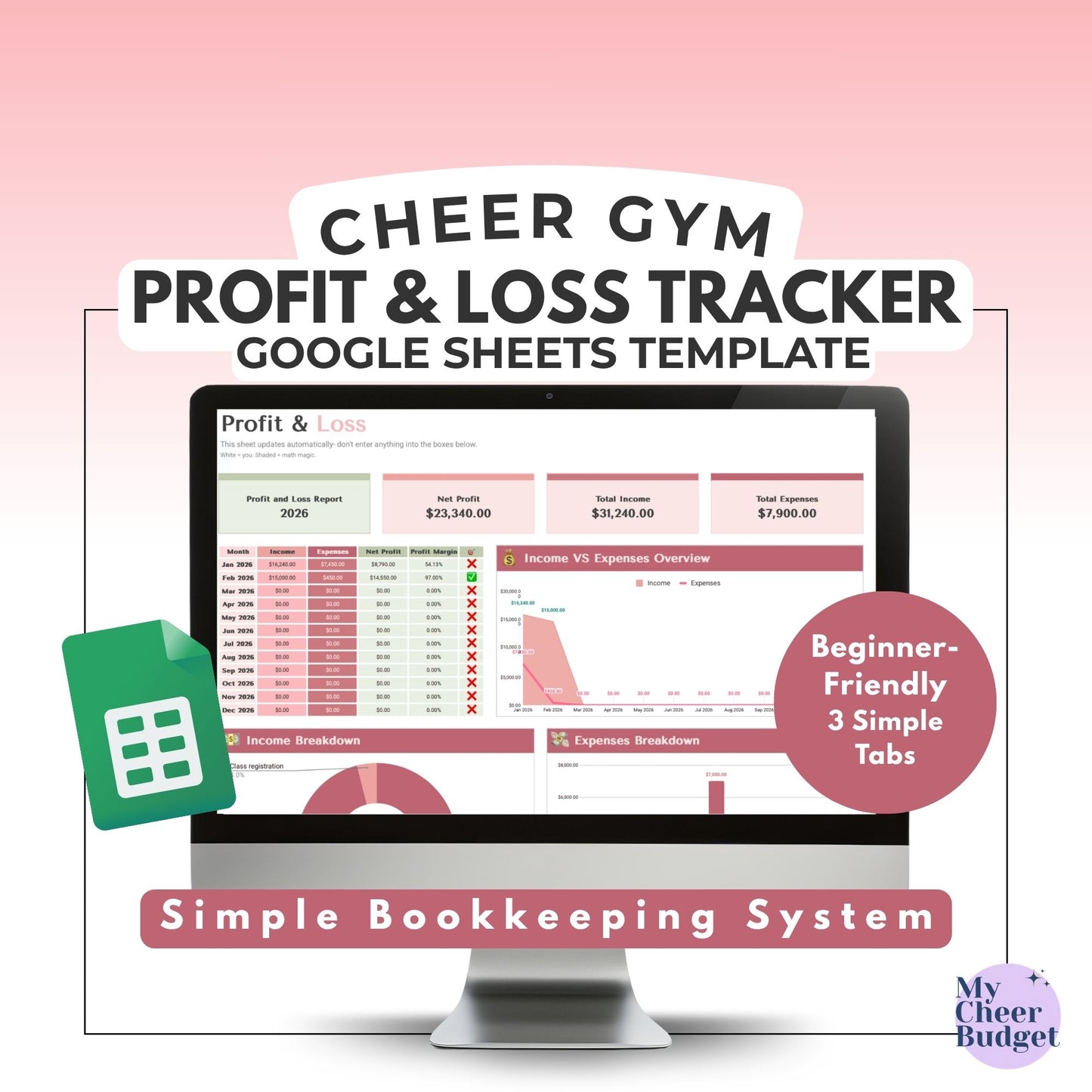 Cheer Gym Profit & Loss Spreadsheet, Rose Garden | Google Sheets Template
