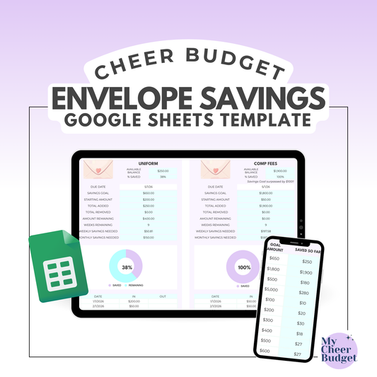 Digital Envelope Savings | Google Sheets Template