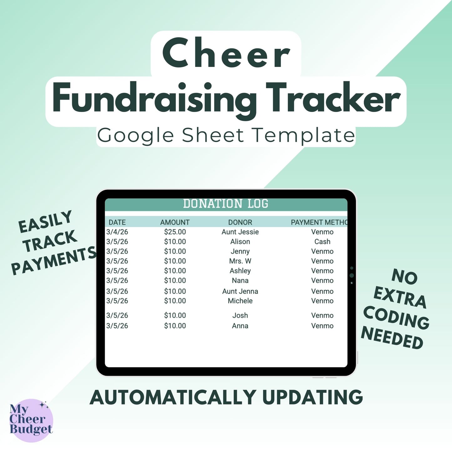 Fundraising Tracker, Forest | Google Sheets Template