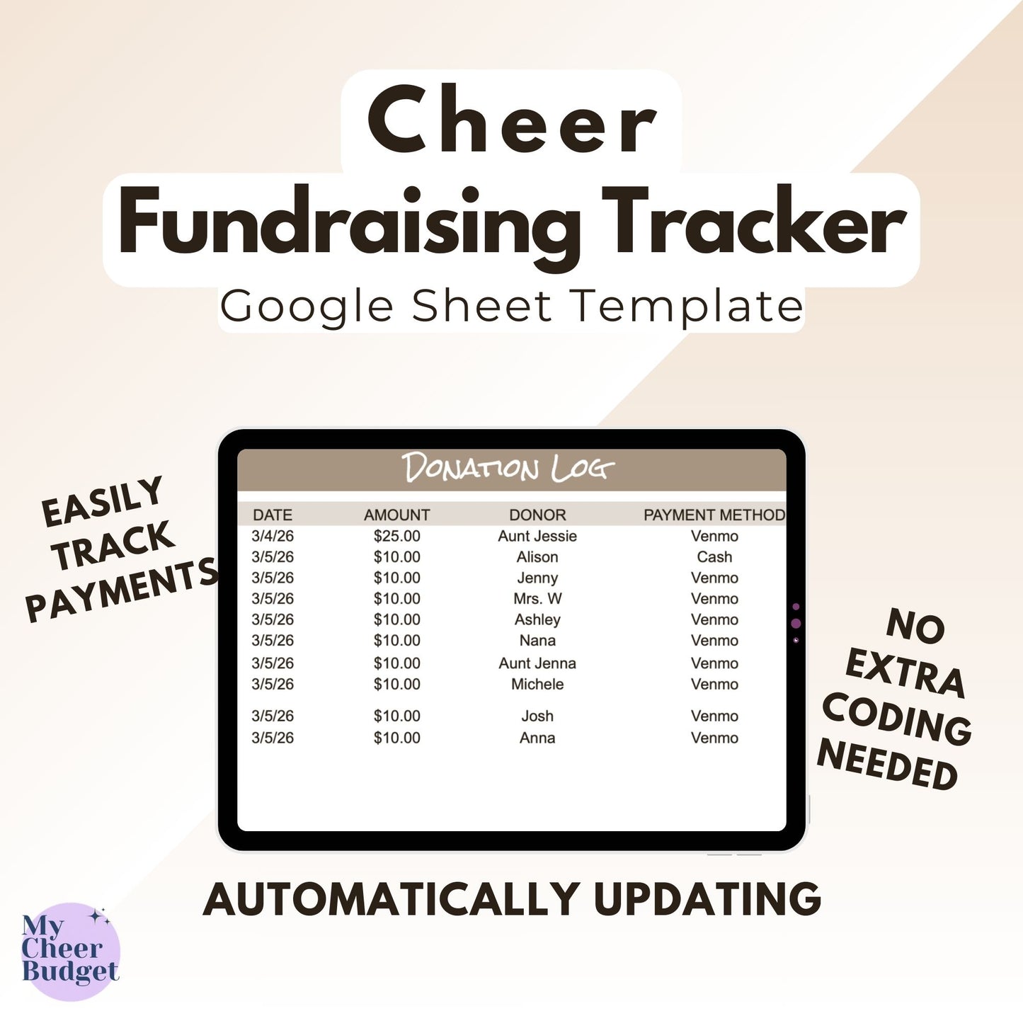 Fundraising Tracker, Driftwood | Google Sheets Template