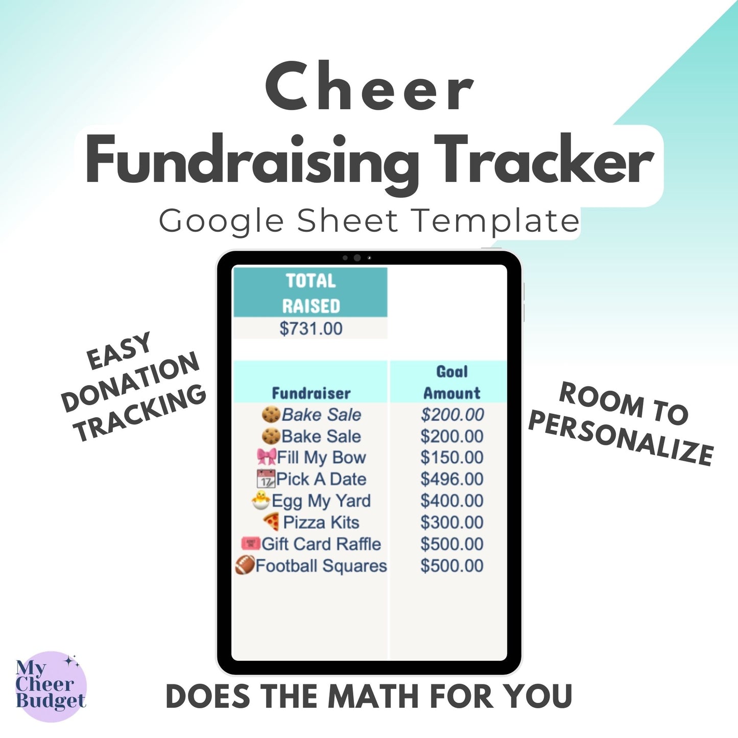 Fundraising Tracker, Ocean | Google Sheets Template