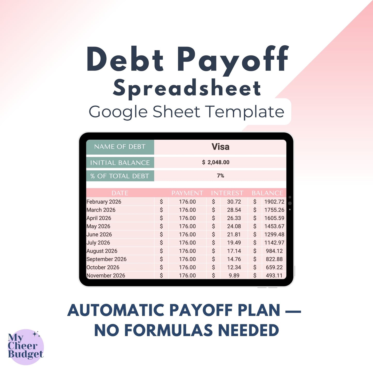 Debt Payoff Spreadsheet Tracker | Google Sheets Template