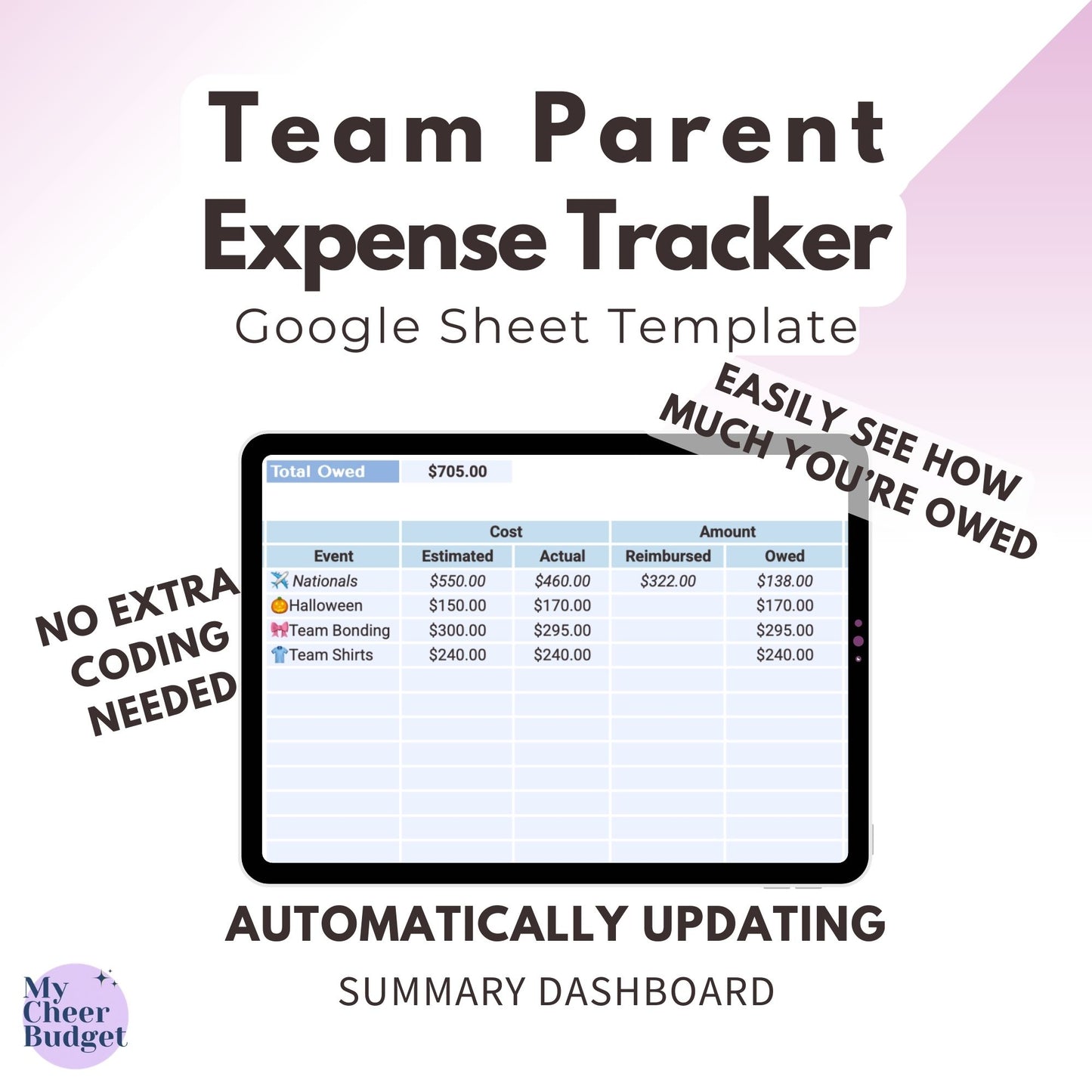 Team Parent Expense Tracker, Wildflower | Google Sheets Template