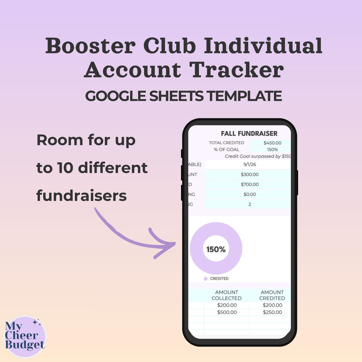 Booster Club Individual Account Tracker | Google Sheets Template