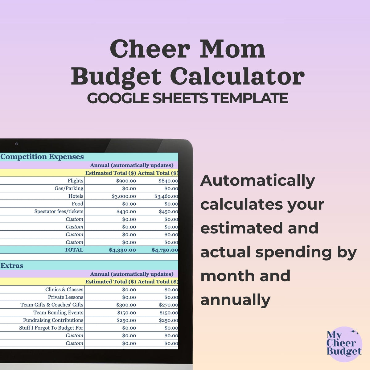 Cheer Budget Calculator | UMAS Special