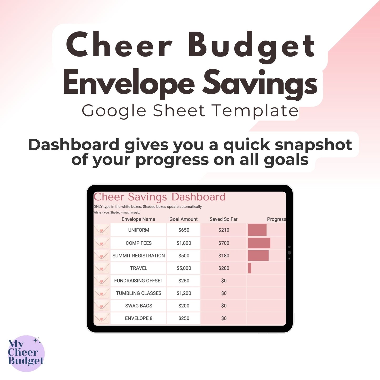Digital Envelope Savings, Rose Garden | Google Sheets Template