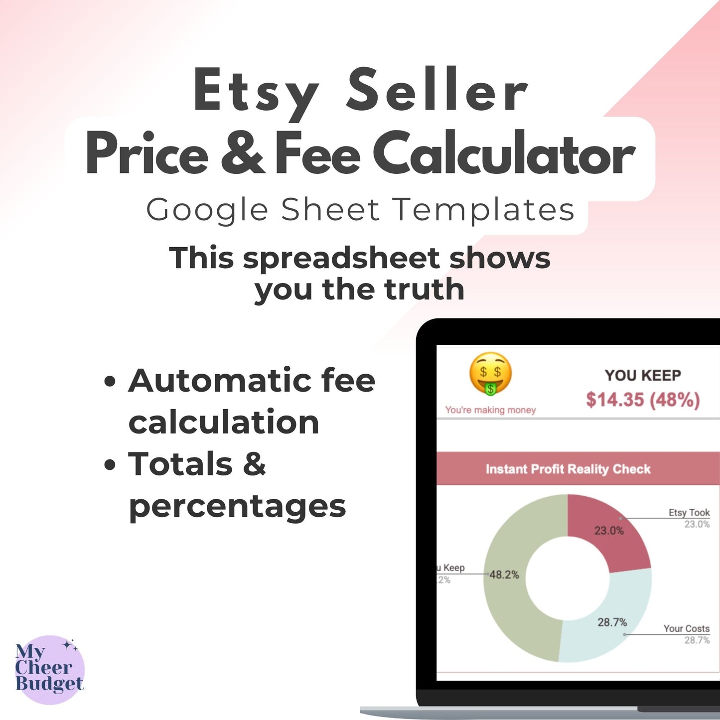Etsy Fee Calculator | Google Sheets Template