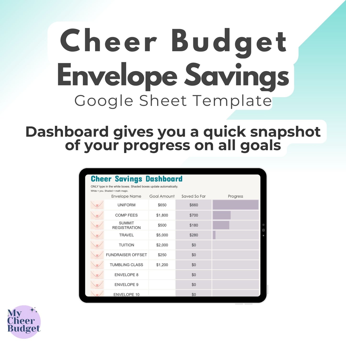 Digital Envelope Savings, Ocean | Google Sheets Template