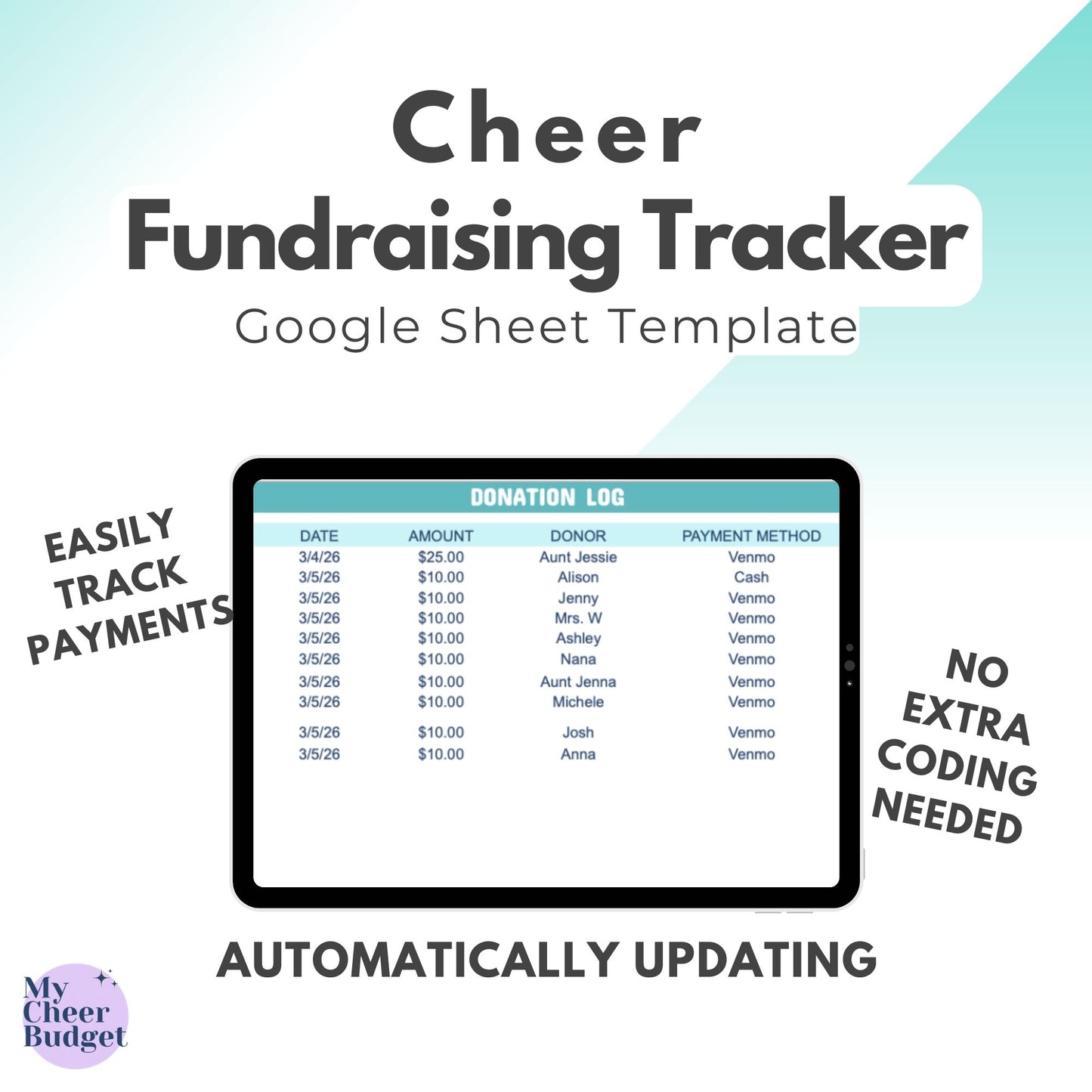 Fundraising Tracker, Ocean | Google Sheets Template