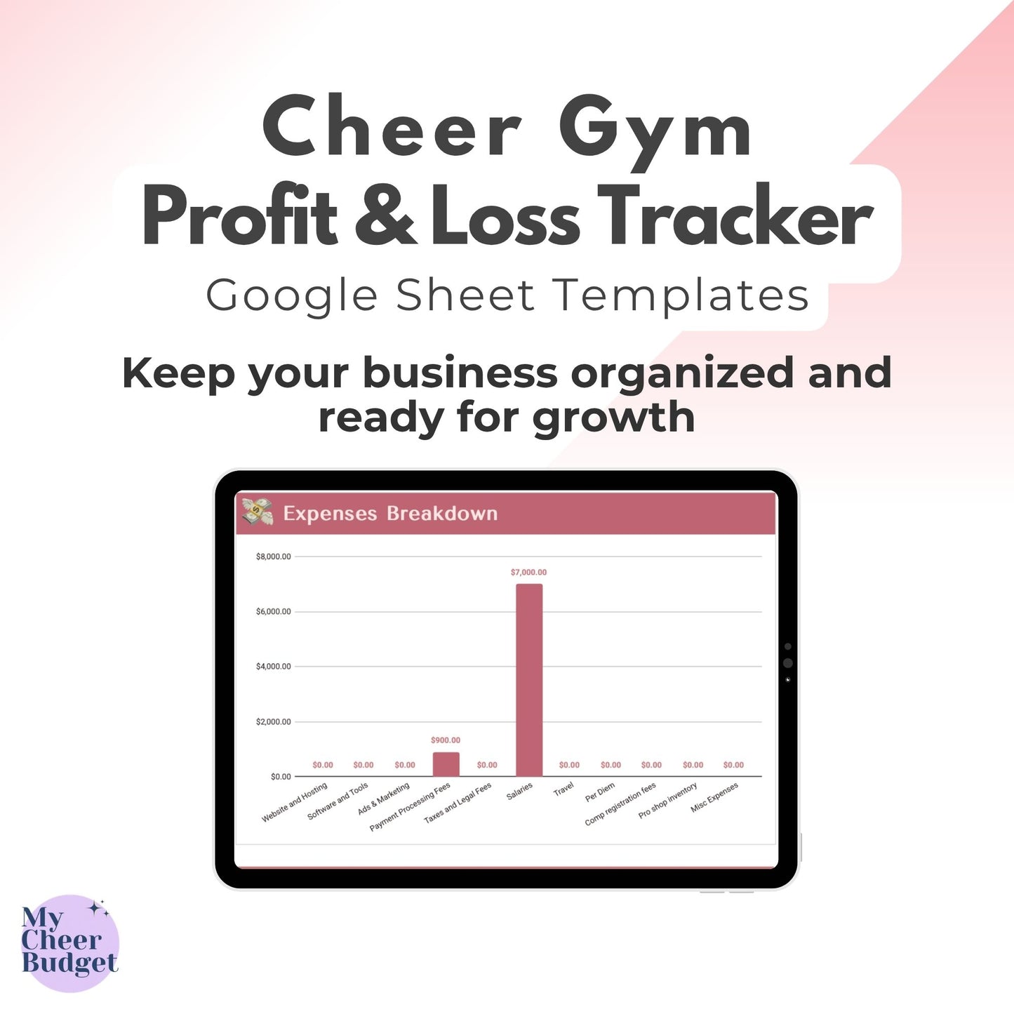 Cheer Gym Profit & Loss Spreadsheet, Rose Garden | Google Sheets Template