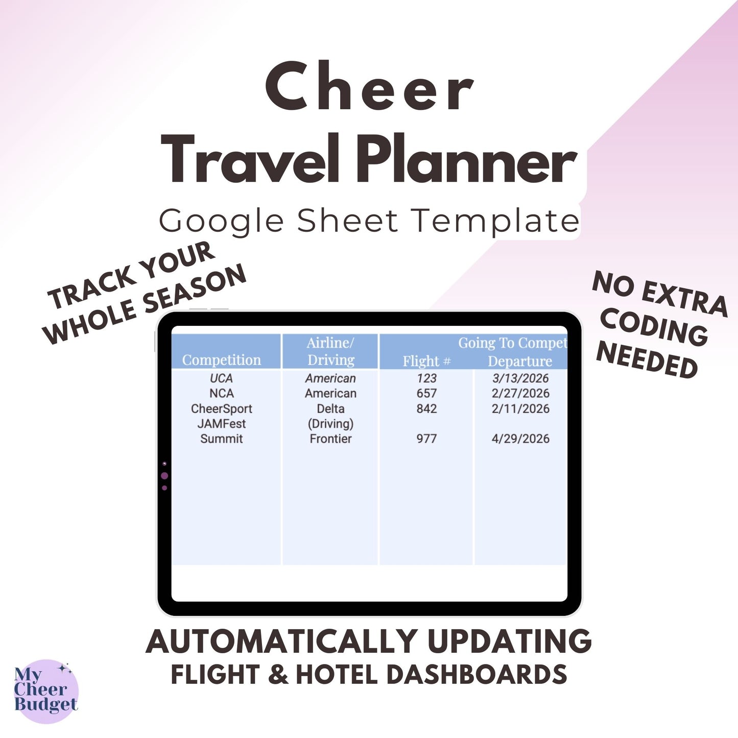 Cheer Travel Planner, Wildflower | Google Sheets Template