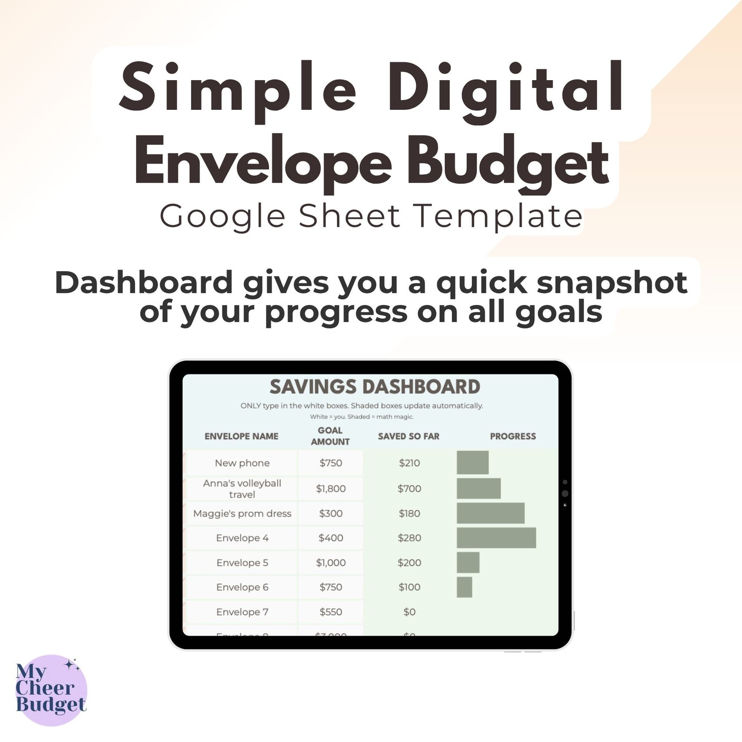 Simple Envelope Budget Tracker | Google Sheets Template