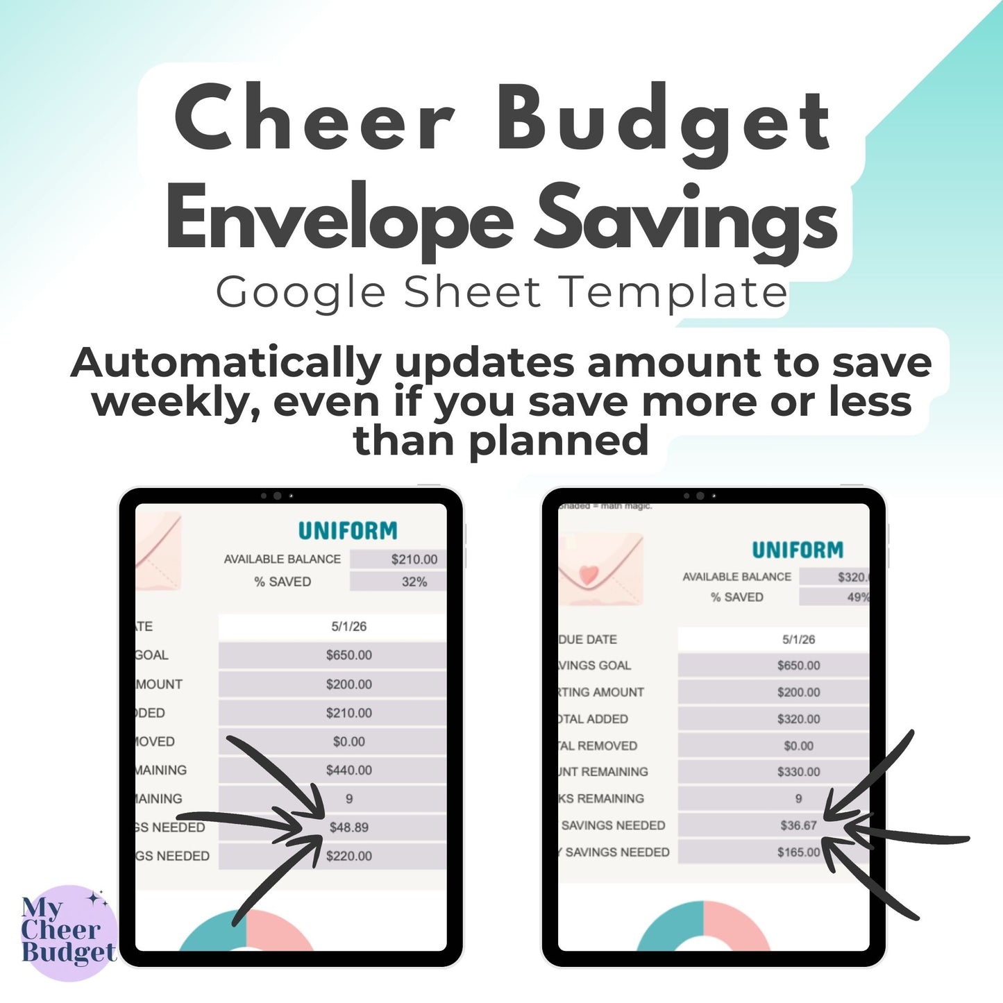 Digital Envelope Savings, Ocean | Google Sheets Template