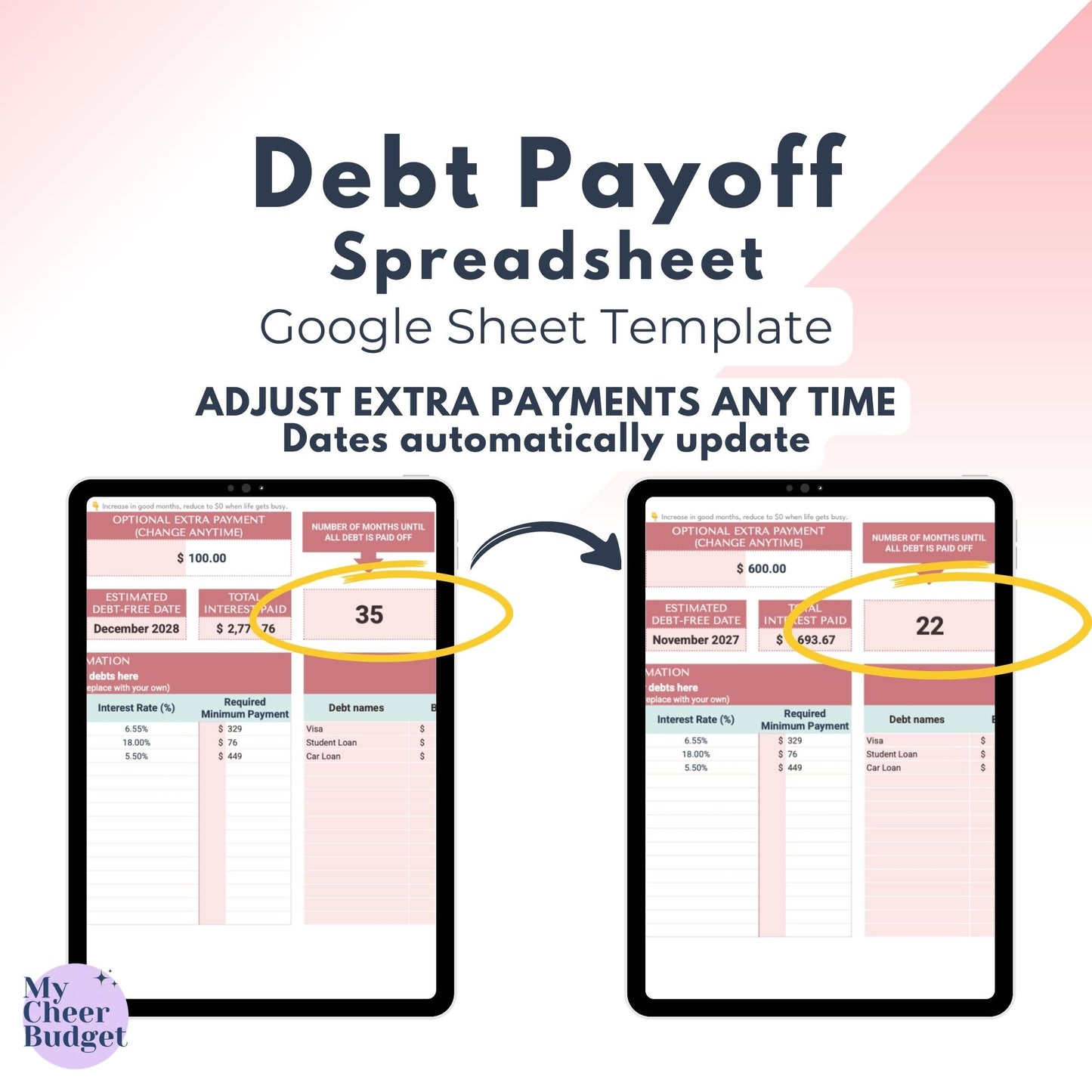 Debt Payoff Spreadsheet Tracker | Google Sheets Template