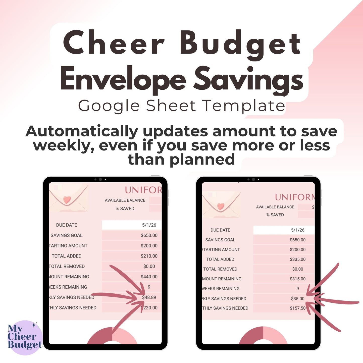 Digital Envelope Savings, Rose Garden | Google Sheets Template