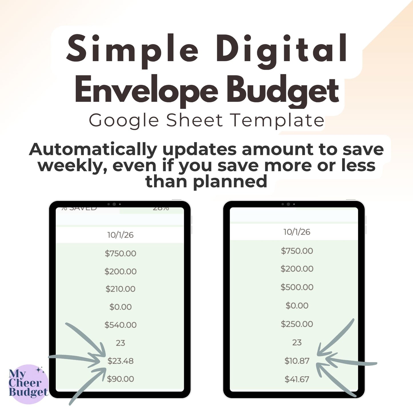 Simple Envelope Budget Tracker | Google Sheets Template