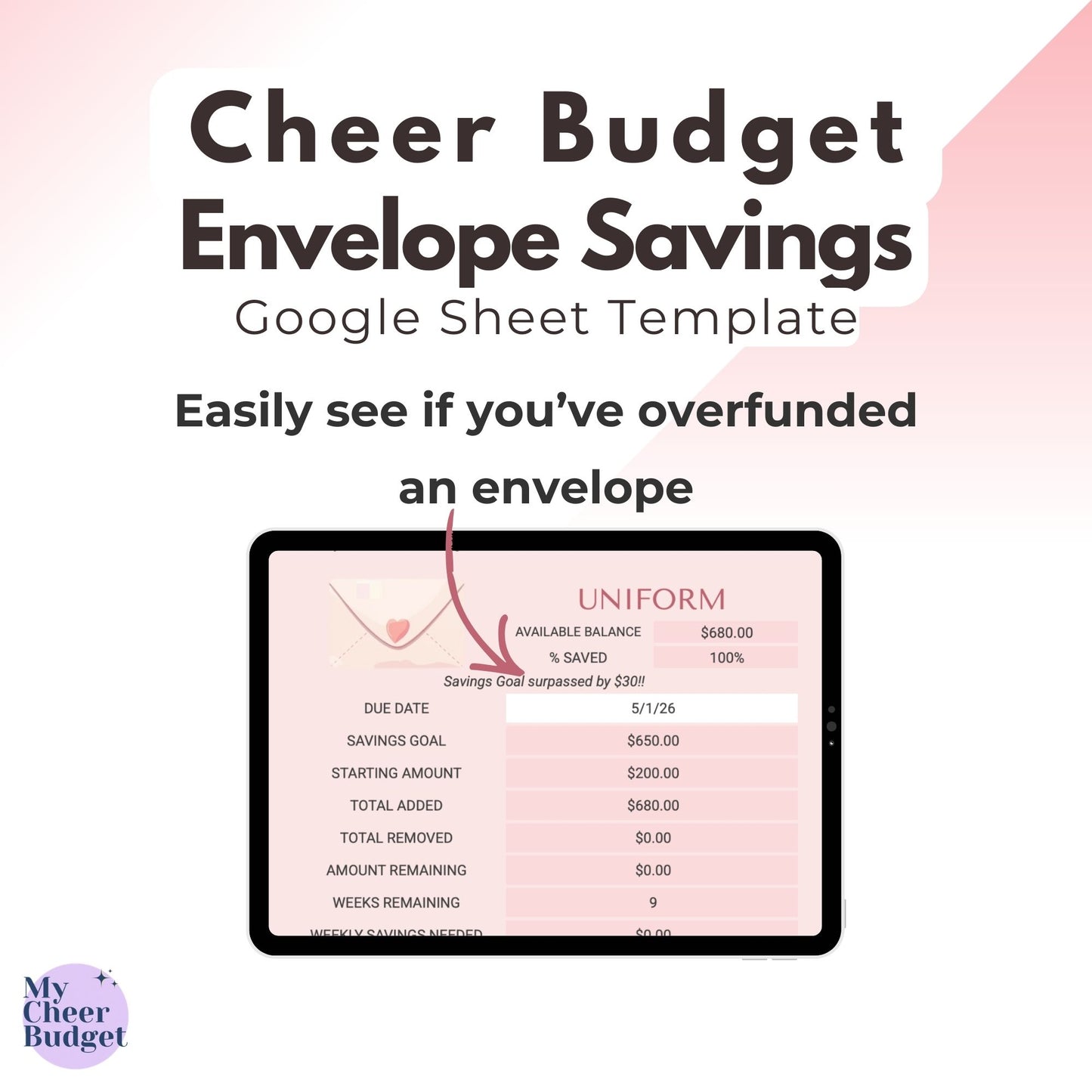 Digital Envelope Savings, Rose Garden | Google Sheets Template