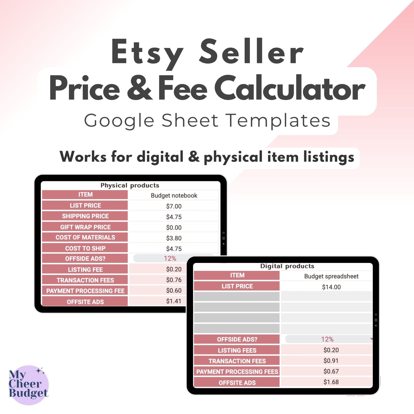 Etsy Fee Calculator | Google Sheets Template