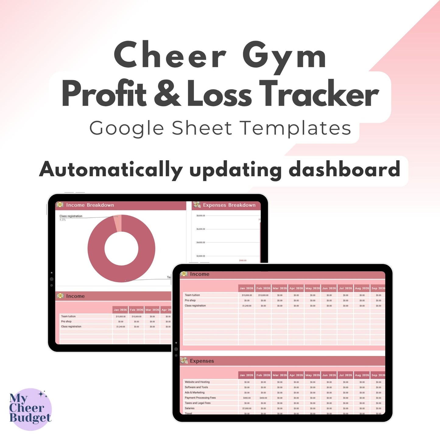 Cheer Gym Profit & Loss Spreadsheet, Rose Garden | Google Sheets Template