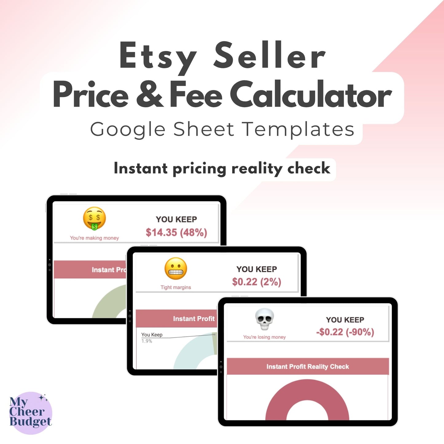 Etsy Fee Calculator | Google Sheets Template