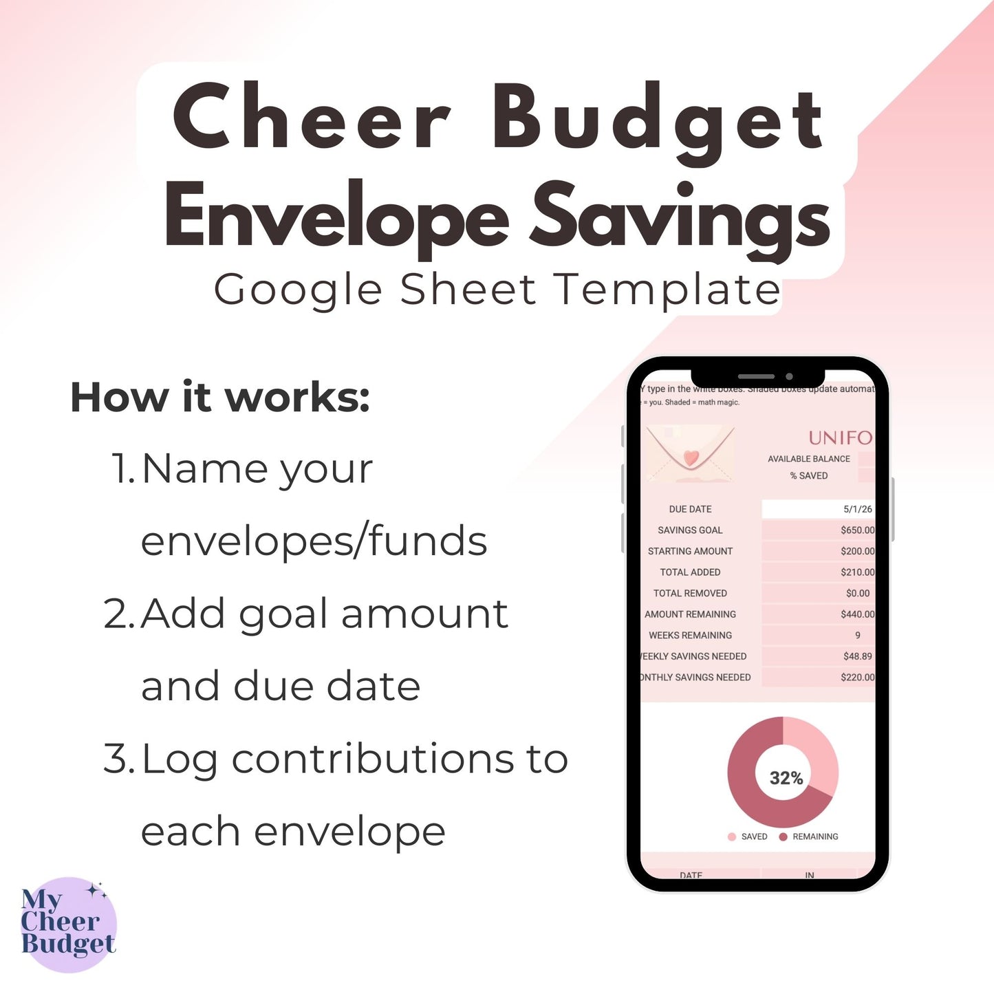 Digital Envelope Savings, Rose Garden | Google Sheets Template