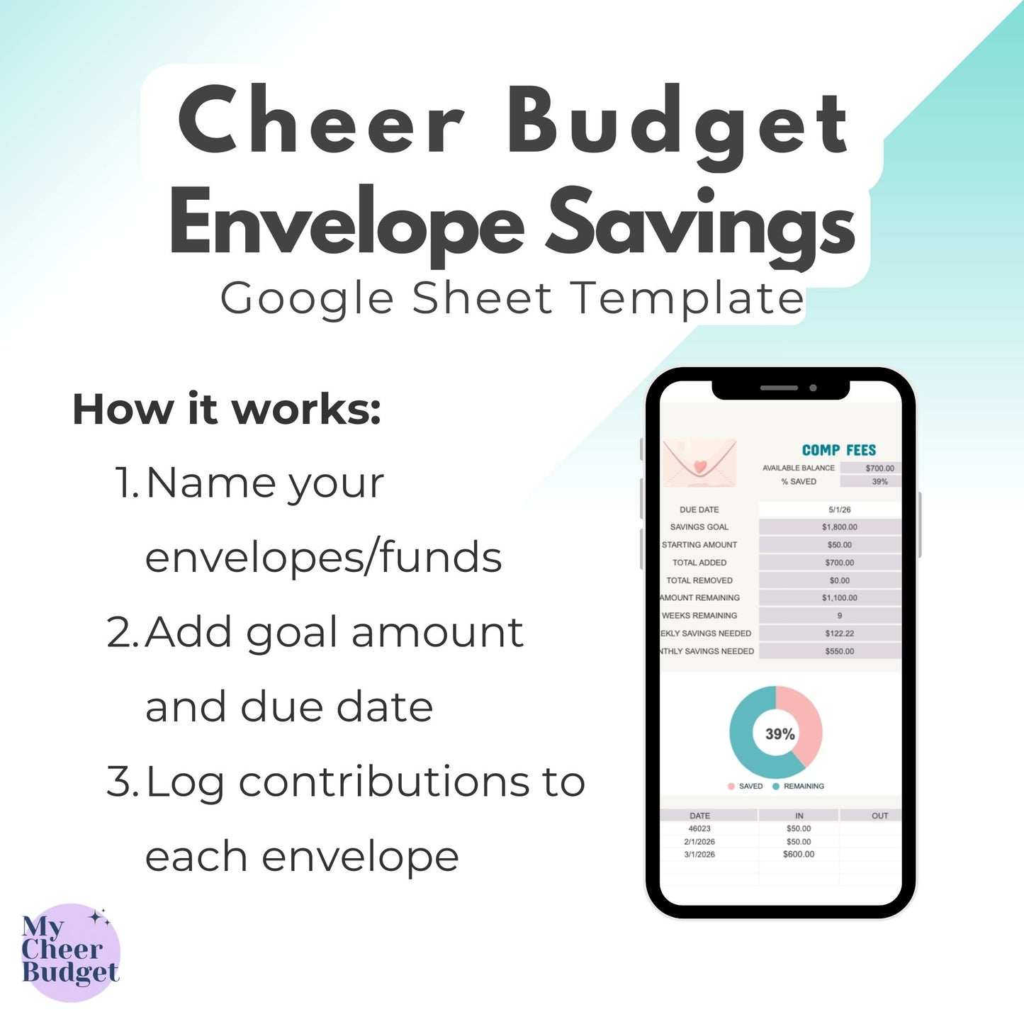 Digital Envelope Savings, Ocean | Google Sheets Template