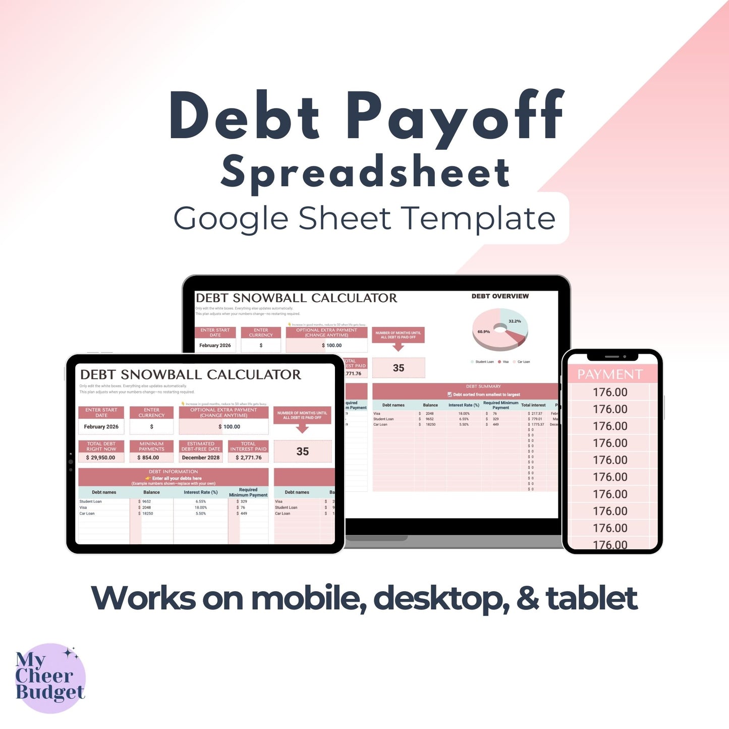 Debt Payoff Spreadsheet Tracker | Google Sheets Template
