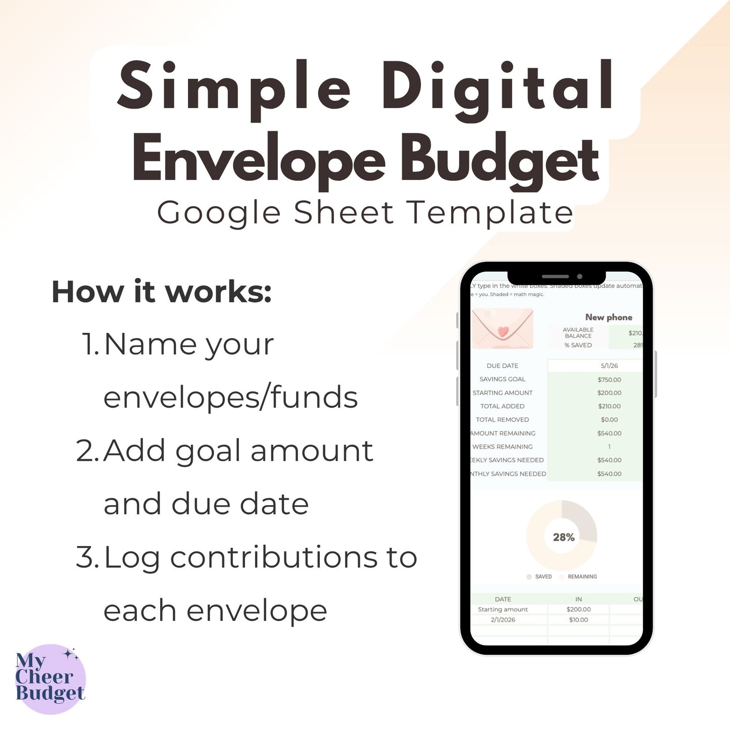 Simple Envelope Budget Tracker | Google Sheets Template