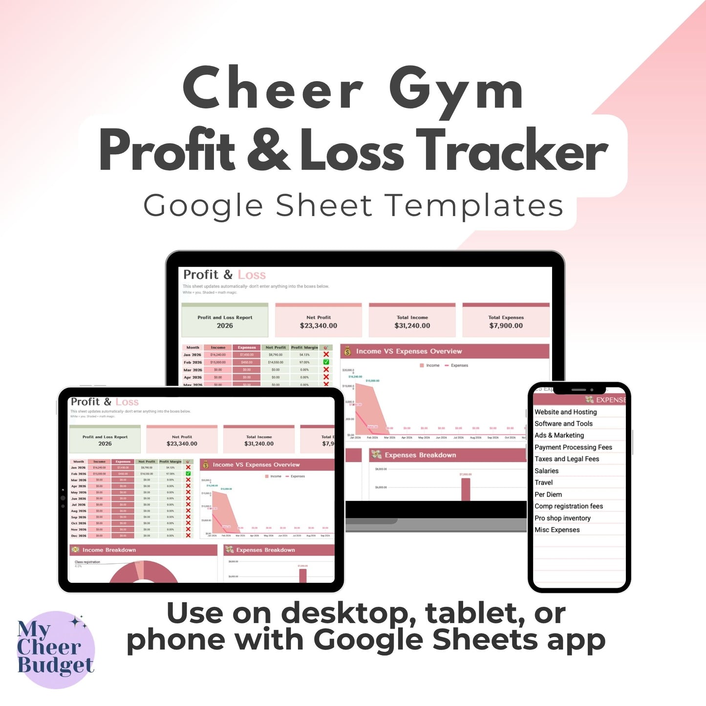 Cheer Gym Profit & Loss Spreadsheet, Rose Garden | Google Sheets Template