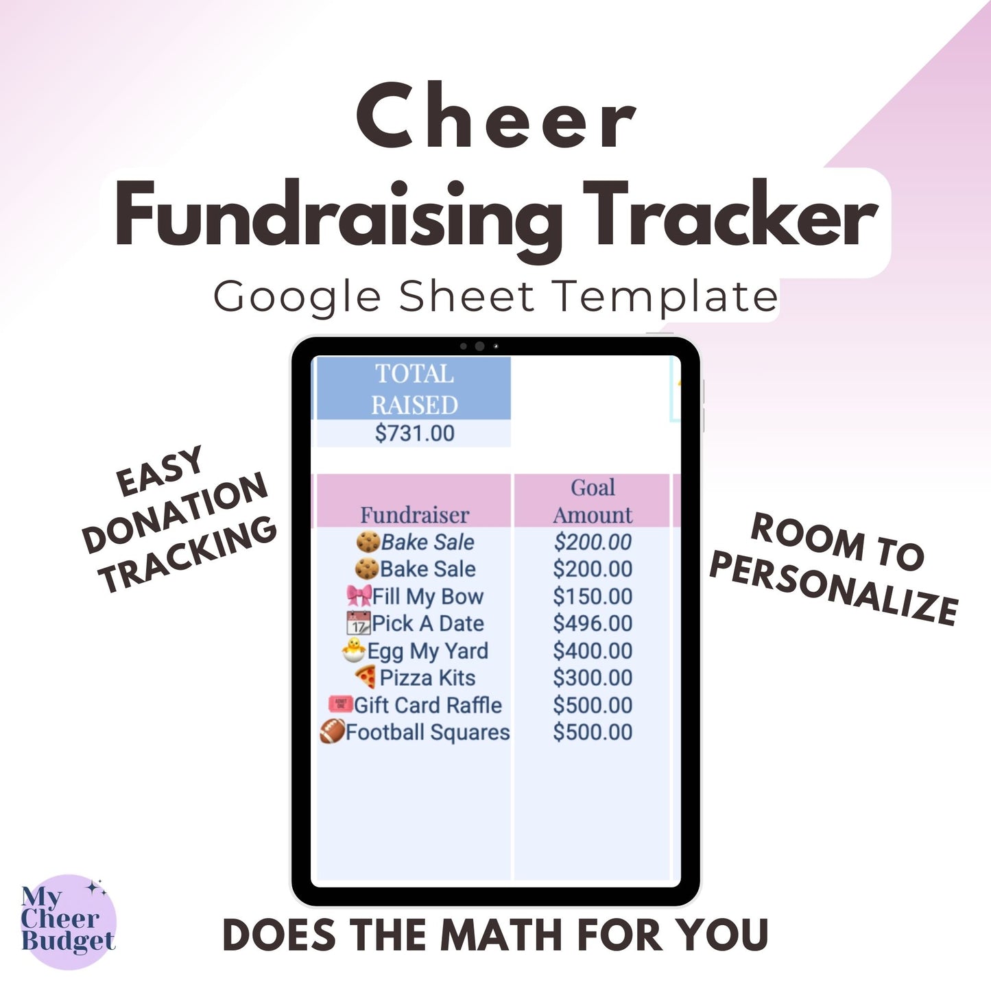 Fundraising Tracker, Wildflower | Google Sheets Template