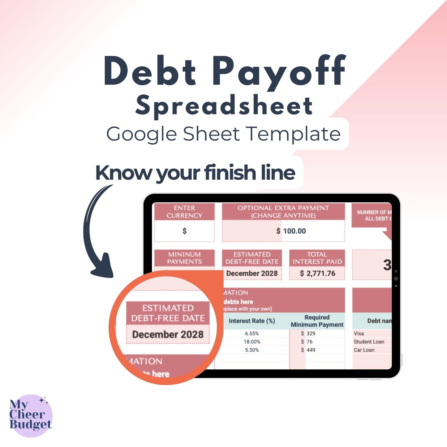 Debt Payoff Spreadsheet Tracker | Google Sheets Template